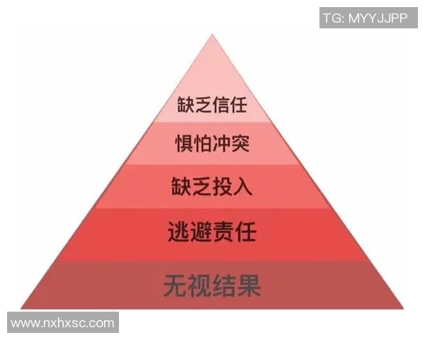 西安篮球队的默契配合与战术探讨：提升团队协作的关键因素分析